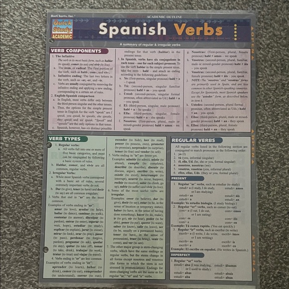 Spanish Verbs Quick Study Guide - Picture 1 of 4